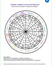 Atividade - episódio 1, parte II, série Nada a Ver