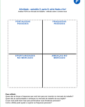 Atividade - episódio 2, parte II, série Nada a Ver